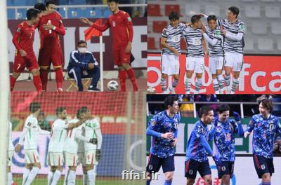 سعودی ها پشت سد سامورایی ها