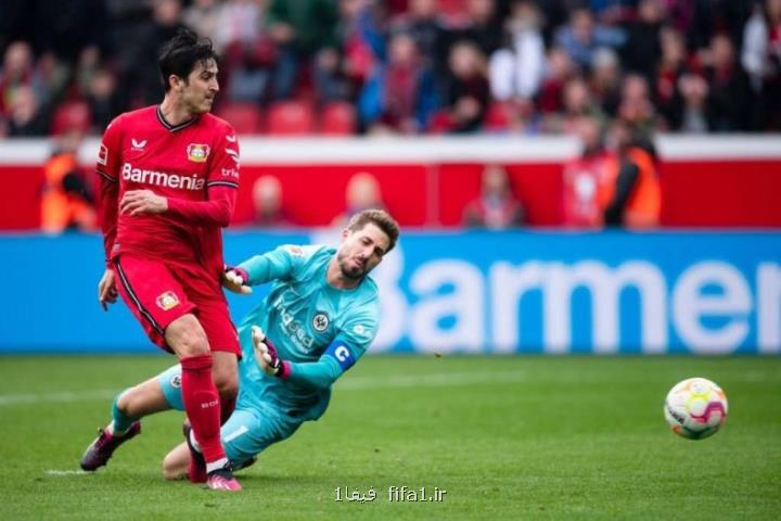 آزمون، آقای گل آماری بوندس لیگا