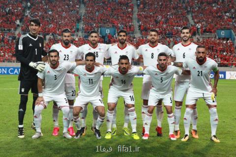 حضور تیم ملی ایران در اتریش و هلند